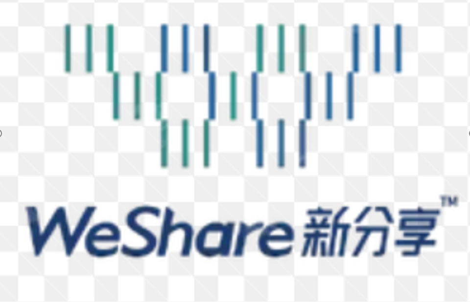 WeShare新分享